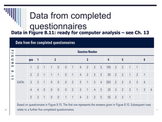 Data from completed
questionnaires
Data in Figure 8.11: ready for computer analysis – see Ch. 13
 