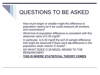 QUESTIONS TO BE ASKED
 How much larger or smaller might the difference in
population means be if we could measure all smokers
and nonsmokers?
 What kind of population difference is consistent with this
observed value of 0.30 mg/dl?
 In particular, is 0.30 mg/dl the sort of sample difference
that might be observed if there were no difference in the
population mean vitamin C levels?
 SO WHAT DOES O,30 MG/DL MEANS TO THE
RESEARCHER?
 THIS IS WHERE STATISTICAL THEORY COMES
 