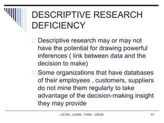 LISTEN...LEARN...THINK....GROW 67
DESCRIPTIVE RESEARCH
DEFICIENCY
 Descriptive research may or may not
have the potential for drawing powerful
inferences ( link between data and the
decision to make)
 Some organizations that have databases
of their employees , customers, suppliers
do not mine them regularly to take
advantage of the decision-making insight
they may provide
 