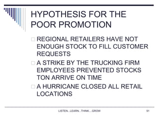 LISTEN...LEARN...THINK....GROW 91
HYPOTHESIS FOR THE
POOR PROMOTION
 REGIONAL RETAILERS HAVE NOT
ENOUGH STOCK TO FILL CUSTOMER
REQUESTS
 A STRIKE BY THE TRUCKING FIRM
EMPLOYEES PREVENTED STOCKS
TON ARRIVE ON TIME
 A HURRICANE CLOSED ALL RETAIL
LOCATIONS
 