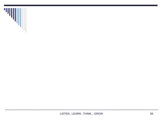 LISTEN...LEARN...THINK....GROW 95
 