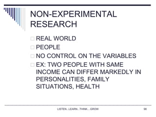 LISTEN...LEARN...THINK....GROW 98
NON-EXPERIMENTAL
RESEARCH
 REAL WORLD
 PEOPLE
 NO CONTROL ON THE VARIABLES
 EX: TWO PEOPLE WITH SAME
INCOME CAN DIFFER MARKEDLY IN
PERSONALITIES, FAMILY
SITUATIONS, HEALTH
 