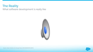 What software development is really like
The Reality
Source: https://twitter.com/shinypb/status/585160800559439872
 