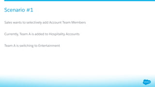​ Sales wants to selectively add Account Team Members
​ Currently, Team A is added to Hospitality Accounts
​ Team A is switching to Entertainment
Scenario #1
 