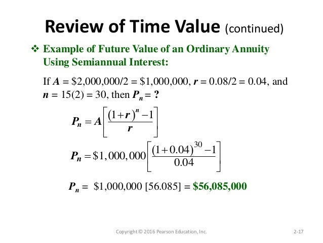 Time Value of Money and Bond Valuation