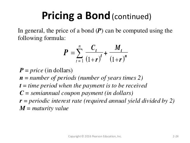 Coupon bond valuation excel