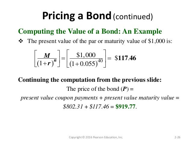Bond prices. Bond Price Formula. Bond Valuation Formula. Bond value Formula. Price of Bond формула.