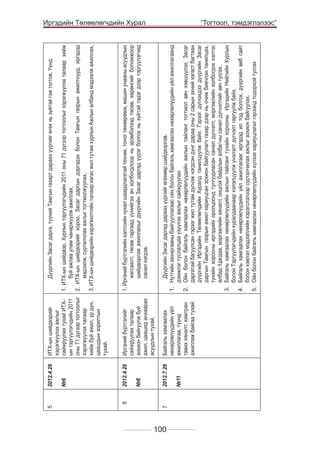 7

5

6

100

№11

2012.7.26

№6

2012.4.26

№6

2012.4.26

Байгаль хамгаалах
нөхөрлөлүүдийн үйл
ажиллагаа, түүнд
тавих хяналт, хамтран
ажиллаж байгаа тухай.

Иргэний бүртгэлийг
сайжруулах талаар
зохион байгуулж буй
ажил, цаашид анхаарах
асуудлын тухай.

ИТХ-ын шийдвэрийг
хэрэгжүүлэх ажлыг
сайжруулах тухай ИТХын тэргүүлэгчдийн 2011
оны 71 дүгээр тогтоолыг
хэрэгжүүлэх талаар
хийж буй ажил, үр дүн,
цаашдын зорилтын
тухай.

Дүүргийн Засаг даргад дараах үүргийг өгөхөөр шийдвэрлэв.
1.	 Нутгийн захиргааны байгууллагаас ойн болон байгаль хамгаалах нөхөрлөлүүдийн үйл ажиллагаанд
дэмжлэг туслалцаа үзүүлэх ажлыг сайжруулах
2.	 Ойн болон байгаль хамгаалах нөхөрлөлүүдийн ажлын тайланг тогтмол авч хэвшүүлэх, Засаг
даргатай багуулсан гэрээг жил тутам дүгнэж нэгдсэн дүнг дараа оны 2 сарын эхний хагаст багтаан
дүүргийн Иргэдийн Төлөөлөгчдийн Хуралд танилцуулж байх. Гэрээг дүгнэхдээ дүүргийн Засаг
даргын Тамгын газрын ажил хариуцсан зохион байгуулагч газар дээр нь очиж биечлэн танилцах,
тухайн хорооны иргэдийн оролцоонд тулгуурласан санал дүгнэлт, мэргэжлийн холбогдох хэлтэс
албад /Цагдаа, мэргэжлийн хяналт, онцгой байдлын алба/-ны санал дүгнэлтийг авч тусгах.
3.	 Байгаль хамгаалах нөхөрлөлүүдийн ажлын тайланг тухайн хорооны Иргэдийн Нийтийн Хурлын
болон Тэргүүлэгчдийн хуралдаанаар хэлэлцүүлж үнэлэлт дүгнэлт гаргуулж байх.
4.	 Байгаль хамгаалах нөхөрлөлүүдийн үйл ажиллагааг иргэдэд ил тод болгох, дүүргийн веб сайт
болон хэвлэл мэдээллийн хэрэгслэлээр сурталчилах ажлыг зохион байгуулах.
5.	 Ойн болон байгаль хамгаалах нөхөрлөлүүдийн хүлээх хариуцлагыг гэрээнд тодорхой тусгах

1. Иргэний бүртгэлийн хэлтсийн чухал шаардлагатай техник, тоног төхөөрөмж, машин унааны асуудлын
жагсаалт, төсөв гаргаад үүнийгээ ач холбогдлоор нь эрэмбэлээд төсөв, хөрөнгийг боломжоор
шийдвэрлэж ажиллахыг дүүргийн Засаг даргад үүрэг болгох нь зүйтэй гэдэг дээр тэргүүлэгчид
санал нэгдэв.

Дүүргийн Засаг дарга, түүний Тамгын газарт дараах үүргийг өгөх нь зүйтэй гэж тогтов. Үүнд:	
			
1. ИТХ-ын шийдвэр, Хурлын тэргүүлэгчдийн 2011 оны 71 дүгээр тогтоолыг хэрэгжүүлэх талаар хийж
буй ажлаа улам чанаржуулж ажиллах,		
2. ИТХ-ын шийдвэрийг хороо, Засаг даргын дэргэдэх болон Тамгын газрын ажилтнууд, иргэдэд
мэдээлж, сурталчлах ажлыг тогтмолжуулах,
3. ИТХ-ын шийдвэрийн хэрэгжилтийн талаар хагас жил тутам хурлын Ажлын албанд мэдээлж ажиллах,

Иргэдийн Төлөөлөгчдийн Хурал
	
“Тогтоол, тэмдэглэлээс”

 