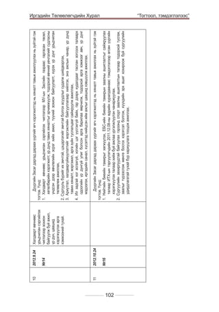 11

10

№16

2012.10.24

№14

2012.9.24

Халдварт өвчнөөс
урьдчилан сэргийлэх
чиглэлээр зохион
байгуулж буй ажил,
үр дүн, цаашид
хэрэгжүүлэх арга
хэмжээний тухай.

Дүүргийн Засаг даргад дараах үүргийг өгч хэрэгжилтэд нь хяналт тавьж ажиллах нь зүйтэй гэж
тогтов. Үүнд:		
1. Нийтийн биеийн тамирыг хөгжүүлэх, ЕБС-ийн биеийн тамирын заалны ашиглалтыг сайжруулах
талаар ИТХ-ын тэргүүлэгчдийн 2011.12.08-ны өдрийн хуралдаанаас тэмдэглэлээр өгсөн үүргийн
хэрэгжүүлэх талаар хийж буй ажлаа үргэлжлүүлэн чанаржуулах.		
2. Сургуулийн захирлуудтай байгуулах гэрээнд спорт заалны ашиглалтын талаар тодорхой тусгаж,
заалыг түрээслэж мөнгө босгох хэрэгсэл болгож, хүүхдийн эрх ашиг хохироож буй сургуулийн
удирдлагатай тухай бүр хариуцлага тооцож ажиллах.	

Дүүргийн Засаг даргад дараах үүргийг өгч хэрэгжилтэд нь хяналт тавьж ажиллуулах нь зүйтэй гэж
тогтов. Үүнд:				
1. Халдварт өвчнөөс урьдчилан сэргийлэх чиглэлээр МУ-ын Засгийн газраас гаргасан төсөл,
хөтөлбөрийн хэрэгжилт, үр дүнд тавих хяналтыг эрчимжүүлж, тодорхой өвчний үечлэлийг судласны
үндсэн дээр өвчлөлийн эсрэг хийх ажил, түүний зохион байгуулалт, хүрэх үр дүнг урьдчилан
төлөвлөж ажиллах,			
2. Сургууль бүрийг их эмчтэй, цэцэрлэгийг эмчтэй болгох асуудлыг судалж шийдвэрлэх,	
3. Ариутгал, халдваргүйжүүлэлтийг мэргэжлийн байгууллагаар хийлгэх, энэ ажлын чанар, үр дүнд
тавих хяналт, мэргэжил, арга зүйн туслалцааг сайжруулж ажиллах, 		
4. Ил задгай хог асгахгүй, хогийн цэг үүсгэхгүй байх, гар дээрх худалдааг таслан зогсоох талаарх
одоогийн үр дүнгүй улиг болсон арга барилаа өөрчилж, тодорхой арга хэмжээг авч, үр дүнг
мэдээлэх, иргэдийн санал, хүсэлтэд нийцсэн ийм ажлыг цаашид хэвшүүлж ажиллах.

Иргэдийн Төлөөлөгчдийн Хурал
	

102

“Тогтоол, тэмдэглэлээс”

 