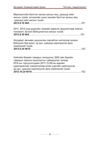 Иргэдийн Төлөөлөгчдийн Хурал

	

“Тогтоол, тэмдэглэлээс”

Өвөлжилтийн бэлтгэл хангах ажлын явц, цаашид хийх
ажлын тухай, хичээлийн шинэ жилийн бэлтгэл ажлын явц,
цаашид хийх ажлын тухай
2012.8.16 №8...............................................................................101
2011, 2012 онд дүүргийн төсвийн хөрөнгө оруулалтаар хийсэн
тохижилт, бүтээл байгуулалтын ажлын тухай.
2012.8.30 №9..............................................................................101
Халдварт өвчнөөс урьдчилан сэргийлэх чиглэлээр зохион
байгуулж буй ажил, үр дүн, цаашид хэрэгжүүлэх арга
хэмжээний тухай.
2012.9.24 №10 ............................................................................102
Нийтийн биеийн тамирыг хөгжүүлэх, ЕБС-ийн биеийн
тамирын заалны ашиглалтыг сайжруулах талаар
ИТХ-ын тэргүүлэгчдийн 2011.12.08-ны өдрийн
хуралдаанаас тэмдэглэлээр өгсөн үүргийн хэрэгжүүлэх
үр дүн, цаашид хэрэгжүүлэх арга хэмжээний тухай.
2012.10.24 №16...........................................................................102

6

 