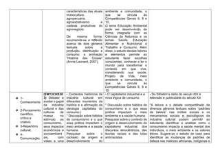 características das atuais
monocultura,
agropecuária,
agroextrativismo e
cadeias produtivas do
agronegócio.
Da mesma forma,
recomenda-se a reflexão
acerca de dois gêneros
textuais sobre a
produção, distribuição e
consumo: a animação
“História das Coisas”
(Annie Leonard, 2007),
ambiente e comunidade, o
que se vincula às
Competências Gerais 6, 8 e
10.
O tema Educação Ambiental
pode ser desenvolvido de
forma integrada com as
Ciências da Natureza e os
temas Saúde, Educação
Alimentar e Nutricional e
Trabalho e Consumo. Além
disso, o estudo desses fatores
e elementos permite ao
estudante fazer escolhas
conscientes, conhecer e ler o
mundo para transformar o
contexto em que vive,
considerando sua saúde,
Projeto de Vida, meio
ambiente e comunidade, o
que se vincula às
Competências Gerais 6, 8 e
10.
❖ 1-
Conhecimento
;
❖ 2-Pensamento
científico,
crítico e
criativo;
❖ 3-Repertório
cultural;
❖ 4-
Comunicação;
(EM13CHS30
3) Debater e
avaliar o papel
da indústria
cultural e das
culturas de
massa no
estímulo ao
consumismo,
seus impactos
econômicos e
socioambient
ais, com
vistas a uma
- Contextos históricos da
indústria cultural em
diferentes momentos da
história e a afirmação da
ideologia capitalista do
consumo.)
* Discussão sobre hábitos
de consumismo e o que
essa prática impactam o
meio ambiente e a saúde
humana.
Pesquisar sobre o
contexto de origem e
desenvolvimento do
- O capitalismo industrial e a
nova lógica de consumo.
* Discussão sobre hábitos de
consumismo e o que essa
prática impactam o meio
ambiente e a saúde humana.
Pesquisar sobre o contexto de
origem e desenvolvimento do
capitalismo industrial, dos
discursos etnocêntricos, das
teorias raciais e das lutas
antirracistas.
- Do folhetim e rádio do século XIX à
televisão e publicidade do século XX
*A leitura e o debate compartilhado de
diversos gêneros textuais sobre “padrões
de beleza” nas mídias sociais e os
mecanismos sociais e psicológicos da
indústria cultural podem permitir ao
estudante identificar e analisar como o
consumismo impacta a saúde mental dos
indivíduos, o meio ambiente e os valores
éticos. Sugere-se o estudo de caso para
identificar as mudanças de padrões de
beleza nas matrizes africanas, indígenas e
 