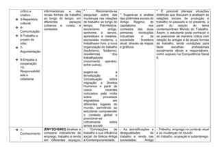 crítico e
criativo;
❖ 3-Repertório
cultural;
❖ 4-
Comunicação;
❖ 6-Trabalho e
projeto de
vida;
❖ 7-
Argumentação
;
❖ 9-Empatia e
cooperação
10-
Responsabilid
ade e
cidadania.
informacionais e das
novas formas de trabalho
ao longo do tempo, em
diferentes espaços
(urbanos e rurais) e
contextos.
* Recomenda-se
pesquisar sobre das
mudanças nas relações
de trabalho ao longo do
tempo: Pré-História,
escravismo antigo,
senhores e servos,
aprendizes e mestres,
escravidão moderna, o
trabalhador livre, a nova
organização do trabalho
(taylorismo, fordismo),
resistências dos
trabalhadores
(movimento operário,
entre outros).
sugere-se a
tematização e
conceituação sobre
migração e Direitos
Humanos a partir de
casos recentes
noticiados pela mídia
sobre processos
migratórios em
diferentes lugares do
mundo, permitindo ao
estudante compreender
o contexto global e
posicionar-se
criticamente sobre
temas sociais.
* Sugere-se a análise
das pirâmides sociais do
Antigo Regime, do
capitalismo nos
contextos das duas
primeiras revoluções
industriais e da
sociedade brasileira
atual, através de mapas
e gráficos.
* É possível planejar situações
didáticas que discutam e analisem as
relações sociais de produção e
trabalho no passado e no presente, a
partir do estudo do tema
contemporâneo Mundo do Trabalho.
Assim, o estudante pode conhecer e
se posicionar de maneira crítica com
relação às antigas e às atuais formas
de trabalho, tendo condições para
fazer escolhas profissionais
socialmente éticas e responsáveis,
como exposto na Competência Geral
6.
❖ 1-
Conhecimento
;
(EM13CHS402) Analisar e
comparar indicadores de
emprego, trabalho e renda
em diferentes espaços,
- Concepções de
trabalho e sua influência
social: da Grécia Antiga
à Contemporaneidade.
- As estratificações e
desigualdades de
trabalho e renda nas
sociedades: Antigo
- Trabalho, emprego no contexto atual
e as mudanças no mundo
do trabalho, ocupação e subemprego.
 