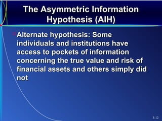 The Asymmetric InformationThe Asymmetric Information
Hypothesis (AIH)Hypothesis (AIH)
Alternate hypothesis: SomeAlternate hypothesis: Some
individuals and institutions haveindividuals and institutions have
access to pockets of informationaccess to pockets of information
concerning the true value and risk ofconcerning the true value and risk of
financial assets and others simply didfinancial assets and others simply did
notnot
3-12
 