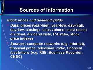 Sources of InformationSources of Information
Stock prices and dividend yieldsStock prices and dividend yields
 Data:Data: prices (year-high, year-low, day-high,prices (year-high, year-low, day-high,
day-low, closing), sales volume, most recentday-low, closing), sales volume, most recent
dividend, dividend yield, P-E ratio, stockdividend, dividend yield, P-E ratio, stock
price indexesprice indexes
 Sources:Sources: computer networks (e.g. Internet),computer networks (e.g. Internet),
financial press, television, radio, financialfinancial press, television, radio, financial
institutions (e.g. KSE, Business Recorder,institutions (e.g. KSE, Business Recorder,
CNBC)CNBC)
3-27
 