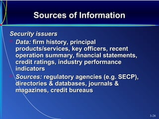 Sources of InformationSources of Information
Security issuersSecurity issuers
 Data:Data: firm history, principalfirm history, principal
products/services, key officers, recentproducts/services, key officers, recent
operation summary, financial statements,operation summary, financial statements,
credit ratings, industry performancecredit ratings, industry performance
indicatorsindicators
 Sources:Sources: regulatory agencies (e.g. SECP),regulatory agencies (e.g. SECP),
directories & databases, journals &directories & databases, journals &
magazines, credit bureausmagazines, credit bureaus
3-28
 