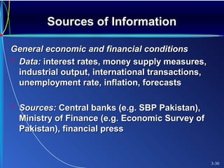 Sources of InformationSources of Information
General economic and financial conditionsGeneral economic and financial conditions
 Data:Data: interest rates, money supply measures,interest rates, money supply measures,
industrial output, international transactions,industrial output, international transactions,
unemployment rate, inflation, forecastsunemployment rate, inflation, forecasts
 Sources:Sources: Central banks (e.g. SBP Pakistan),Central banks (e.g. SBP Pakistan),
Ministry of Finance (e.g. Economic Survey ofMinistry of Finance (e.g. Economic Survey of
Pakistan), financial pressPakistan), financial press
3-30
 