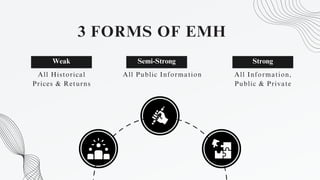 Weak
3 FORMS OF EMH
All Historical
Prices & Returns
Semi-Strong
All Public Information
Strong
All Information,
Public & Private
 