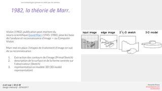 e-art sup | 3A & 3B
Design Interactif - 2016/2017
Alexandre Rivaux
arivaux@gmail.com
ixd.education
1982, la théorie de Marr.
Vision (1982), publication post-mortem du
neuro-scientifique David Marr (1945-1980), pose les base
de l’analyse et reconnaissance d’image — ou Computer
Vision.
Marr met en place 3 étapes de traitement d’image en vue
de sa reconnaissance :
1. Extraction des contours de l’image (Primal Sketch)
2. description de la surface et de la forme centrée sur
l’observateur (Sketch)
3. représentation en modèle 3D (3D model
representation)
Les technologies prisent en main par les artistes
 