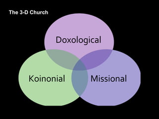 Doxological
Koinonial Missional
The 3-D Church
 
