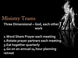 Ministry TeamsMinistry Teams
Three Dimensional – God, each otherThree Dimensional – God, each other
workwork
1.1.Word Share Prayer each meetingWord Share Prayer each meeting
2.2.Rotate prayer partners each meetingRotate prayer partners each meeting
3.3.Eat together quarterlyEat together quarterly
4.4.Go on an annual 24 hour planningGo on an annual 24 hour planning
retreatretreat
 