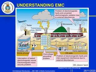11
UNDERSTANDING EMC
Adapted from www.ntt-review.jp
Dr.B.Satheesh Monikandan......EMI / EMC in Mobile Communication 28/11/2020
 