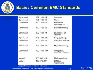 13
Basic / Common EMC Standards
Adapted from www.electronics-notes.com
Dr.B.Satheesh Monikandan......EMI / EMC in Mobile Communication 28/11/2020
Commercial IEC 61000-3-2 Harmonics
Commercial IEC 61000-3-3 Flicker
Commercial IEC 61000-4-2 Electrostatic
Discharge, ESD
Commercial IEC 61000-4-3 Radiated immunity
Commercial IEC 61000-4-4 Electrically Fast
Transient
Commercial IEC 61000-4-5 Surge (lightning)
Commercial IEC 61000-4-6 Conducted immunity
Commercial IEC 61000-4-8 Magnetic immunity
Commercial IEC 61000-4-11 Voltage dips,
interrupts & variations
Medical IEC 60601-1-2 Medical products
Military MIL STD 461F EMC test
requirements
 