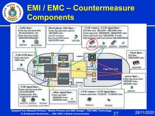 37
EMI / EMC – Countermeasure
Components
Adapted from Masashi Orihara, “Mobile Phones and EMC Design”, TDK EMC Technology
Dr.B.Satheesh Monikandan......EMI / EMC in Mobile Communication 28/11/2020
 