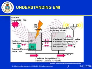 5
UNDERSTANDING EMI
Adapted from www.evaluationengineering.com
Dr.B.Satheesh Monikandan......EMI / EMC in Mobile Communication 28/11/2020
 