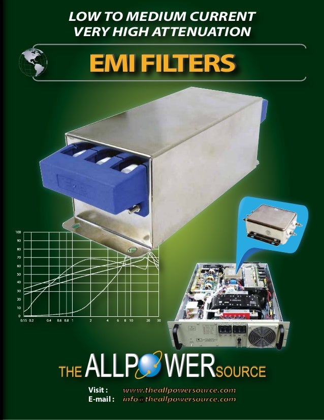 EMI Filters, EMI/RFI Filters, Line Filters AllPower Source