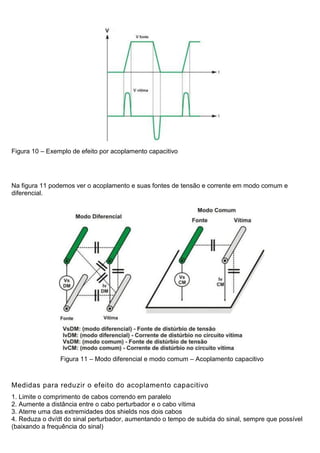 Figura 10 – Exemplo de efeito por acoplamento capacitivo
Na figura 11 podemos ver o acoplamento e suas fontes de tensão e corrente em modo comum e
diferencial.
Figura 11 – Modo diferencial e modo comum – Acoplamento capacitivo
Medidas para reduzir o efeito do acoplamento capacitivo
1. Limite o comprimento de cabos correndo em paralelo
2. Aumente a distância entre o cabo perturbador e o cabo vítima
3. Aterre uma das extremidades dos shields nos dois cabos
4. Reduza o dv/dt do sinal perturbador, aumentando o tempo de subida do sinal, sempre que possível
(baixando a frequência do sinal)
 