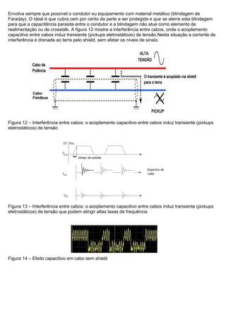 Envolva sempre que possível o condutor ou equipamento com material metálico (blindagem de
Faraday). O ideal é que cubra cem por cento da parte a ser protegida e que se aterre esta blindagem
para que a capacitância parasita entre o condutor e a blindagem não atue como elemento de
realimentação ou de crosstalk. A figura 12 mostra a interferência entre cabos, onde o acoplamento
capacitivo entre cabos induz transiente (pickups eletrostáticos) de tensão.Nesta situação a corrente de
interferência é drenada ao terra pelo shield, sem afetar os níveis de sinais.
Figura 12 – Interferência entre cabos: o acoplamento capacitivo entre cabos induz transiente (pickups
eletrostáticos) de tensão
Figura 13 – Interferência entre cabos: o acoplamento capacitivo entre cabos induz transiente (pickups
eletrostáticos) de tensão que podem atingir altas taxas de frequência
Figura 14 – Efeito capacitivo em cabo sem shield
 