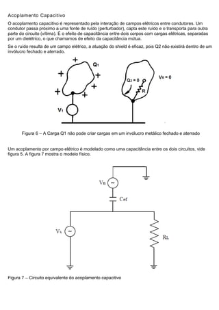 Acoplamento Capacitivo
O acoplamento capacitivo é representado pela interação de campos elétricos entre condutores. Um
condutor passa próximo a uma fonte de ruído (perturbador), capta este ruído e o transporta para outra
parte do circuito (vítima). É o efeito de capacitância entre dois corpos com cargas elétricas, separadas
por um dielétrico, o que chamamos de efeito da capacitância mútua.
Se o ruído resulta de um campo elétrico, a atuação do shield é eficaz, pois Q2 não existirá dentro de um
invólucro fechado e aterrado.
Figura 6 – A Carga Q1 não pode criar cargas em um invólucro metálico fechado e aterrado
Um acoplamento por campo elétrico é modelado como uma capacitância entre os dois circuitos, vide
figura 5. A figura 7 mostra o modelo físico.
Figura 7 – Circuito equivalente do acoplamento capacitivo
 
