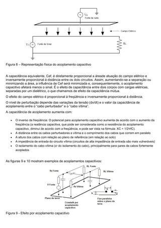 Figura 8 – Representação física do acoplamento capacitivo
A capacitância equivalente, Cef, é diretamente proporcional a áreade atuação do campo elétrico e
inversamente proporcional à distância entre os dois circuitos. Assim, aumentando-se a separação ou
minimizando a área, a influência de Cef será minimizada e, consequentemente, o acoplamento
capacitivo afetará menos o sinal. É o efeito de capacitância entre dois corpos com cargas elétricas,
separadas por um dielétrico, o que chamamos de efeito da capacitância mútua.
O efeito do campo elétrico é proporcional à freqüência e inversamente proporcional à distância.
O nível de perturbação depende das variações da tensão (dv/dt) e o valor da capacitância de
acoplamento entre o “cabo perturbador” e o “cabo vítima”.
A capacitância de acoplamento aumenta com:
 O inverso da freqüência: O potencial para acoplamento capacitivo aumenta de acordo com o aumento da
freqüência (a reatância capacitiva, que pode ser considerada como a resistência do acoplamento
capacitivo, diminui de acordo com a freqüência, e pode ser vista na fórmula: XC = 1/2πfC).
 A distância entre os cabos perturbadores e vítima e o comprimento dos cabos que correm em paralelo
 A altura dos cabos com relação ao plano de referência (em relação ao solo)
 A impedância de entrada do circuito vítima (circuitos de alta impedância de entrada são mais vulneráveis)
 O isolamento do cabo vítima (εr do isolamento do cabo), principalmente para pares de cabos fortemente
acoplados
As figuras 9 e 10 mostram exemplos de acoplamentos capacitivos:
Figura 9 - Efeito por acoplamento capacitivo
 