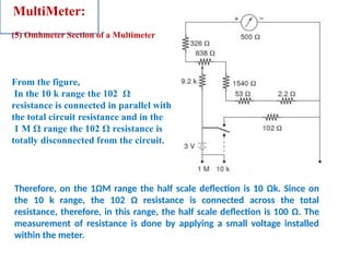 EMI-Unit1-Lecture-12--std version-UNIT-1-EMI | PPTX