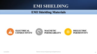 EMI SHIELDING
Pakistan Institute of Engineering and Applied Sciences
12/23/2023 11
ELECTRICAL
CONDUCTIVITY
MAGNETIC
PERMEABILITY
DIELECTRIC
PERMITIVITY
EMI Shielding Materials
 