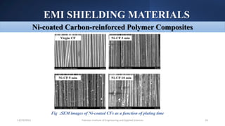 EMI SHIELDING MATERIALS
Pakistan Institute of Engineering and Applied Sciences 24
12/23/2023
Ni-coated Carbon-reinforced Polymer Composites
Fig :SEM images of Ni-coated CFs as a function of plating time
 