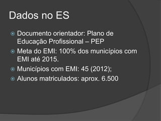 Dados no ES
 Documento orientador: Plano de
Educação Profissional – PEP
 Meta do EMI: 100% dos municípios com
EMI até 2015.
 Municípios com EMI: 45 (2012);
 Alunos matriculados: aprox. 6.500
 