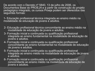 De acordo com o Decreto nº 5840, 13 de julho de 2006, os
Documentos Base do PROEJA e a partir da construção do projeto
pedagógico integrado, os cursos Proeja podem ser oferecidos das
seguintes formas:
1- Educação profissional técnica integrada ao ensino médio na
modalidade de educação de jovens e adultos.
2- Educação profissional técnica concomitante ao ensino médio na
modalidade de educação de jovens e adultos.
3- Formação inicial e continuada ou qualificação profissional
integrada ao ensino fundamental na modalidade de educação de
jovens e adultos.
4- Formação inicial e continuada ou qualificação profissional
concomitante ao ensino fundamental na modalidade de educação
de jovens e adultos.
5- Formação inicial e continuada ou qualificação profissional
integrada ao ensino médio na modalidade de educação de jovens
e adultos.
6- Formação inicial e continuada ou qualificação profissional
concomitante ao ensino médio na modalidade de educação de
jovens e adultos.
 