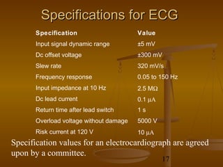 Specifications for ECG
       Specification                     Value
       Input signal dynamic range        ±5 mV
       Dc offset voltage                 ±300 mV
       Slew rate                         320 mV/s
       Frequency response                0.05 to 150 Hz
       Input impedance at 10 Hz          2.5 MΩ
       Dc lead current                   0.1 µΑ
       Return time after lead switch     1s
       Overload voltage without damage   5000 V
       Risk current at 120 V             10 µΑ
Specification values for an electrocardiograph are agreed
upon by a committee.
                                                  17
 