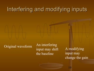 Interfering and modifying inputs




Original waveform   An interfering
                    input may shift   A modifying
                    the baseline      input may
                                      change the gain

                                        19
 