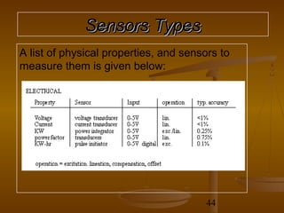 Sensors Types
A list of physical properties, and sensors to
measure them is given below:




                                        44
 