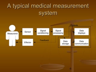 A typical medical measurement
            system
                                                        Outputs

                         Signal         Signal                      Data
            Sensor
Measurand              conditioning   processing                  displays


                         Feedback              Data            Data
            Effector
                                              storage       communication




                                                        6
 