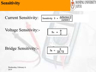 Sensitivity
Wednesday, February 6,
2019
Current Sensitivity:-
Voltage Sensitivity:-
Bridge Sensitivity:-
 