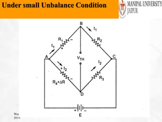 Under small Unbalance Condition
Wednesday, February 6,
2019
 