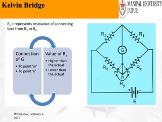 Kelvin Bridge
Wednesday, February 6,
2019
 