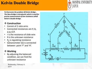 Kelvin Double Bridge
Wednesday, February 6,
2019
 