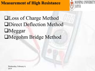 Measurement of High Resistance
Wednesday, February 6,
2019
Loss of Charge Method
Direct Deflection Method
Meggar
Megohm Bridge Method
 