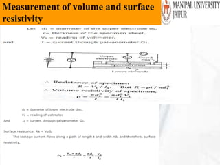 Measurement of volume and surface
resistivity
 