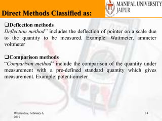 Direct Methods Classified as:
Wednesday, February 6,
2019
14
Deflection methods
Deflection method” includes the deflection of pointer on a scale due
to the quantity to be measured. Example: Wattmeter, ammeter
voltmeter
Comparison methods
“Comparison method” include the comparison of the quantity under
measurement with a pre-defined standard quantity which gives
measurement. Example: potentiometer
 