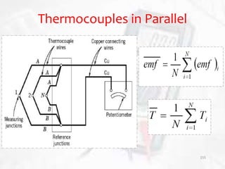 Thermocouples in Parallel
155
 